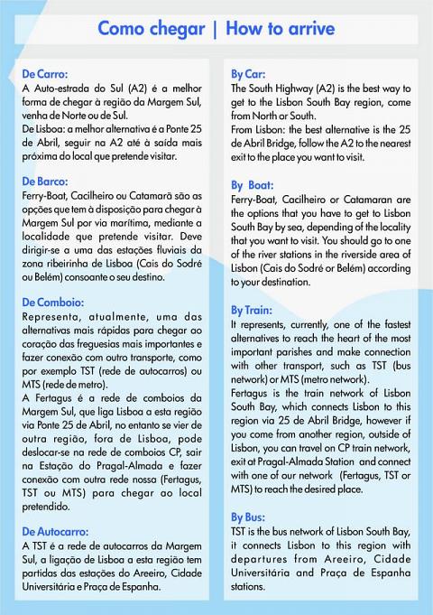 #Cant Skip Portugal: Lisbon South Bay